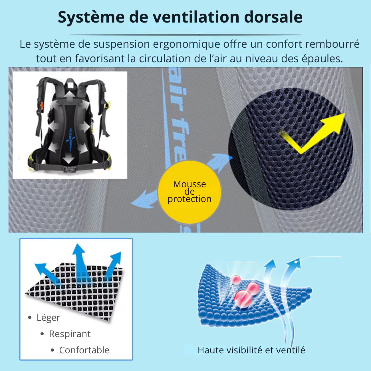 Sac à Dos Imperméable 40L - Randonnée | Montagne & Trekking