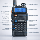 Talkie-Walkie Professionnel Double Bande 8W