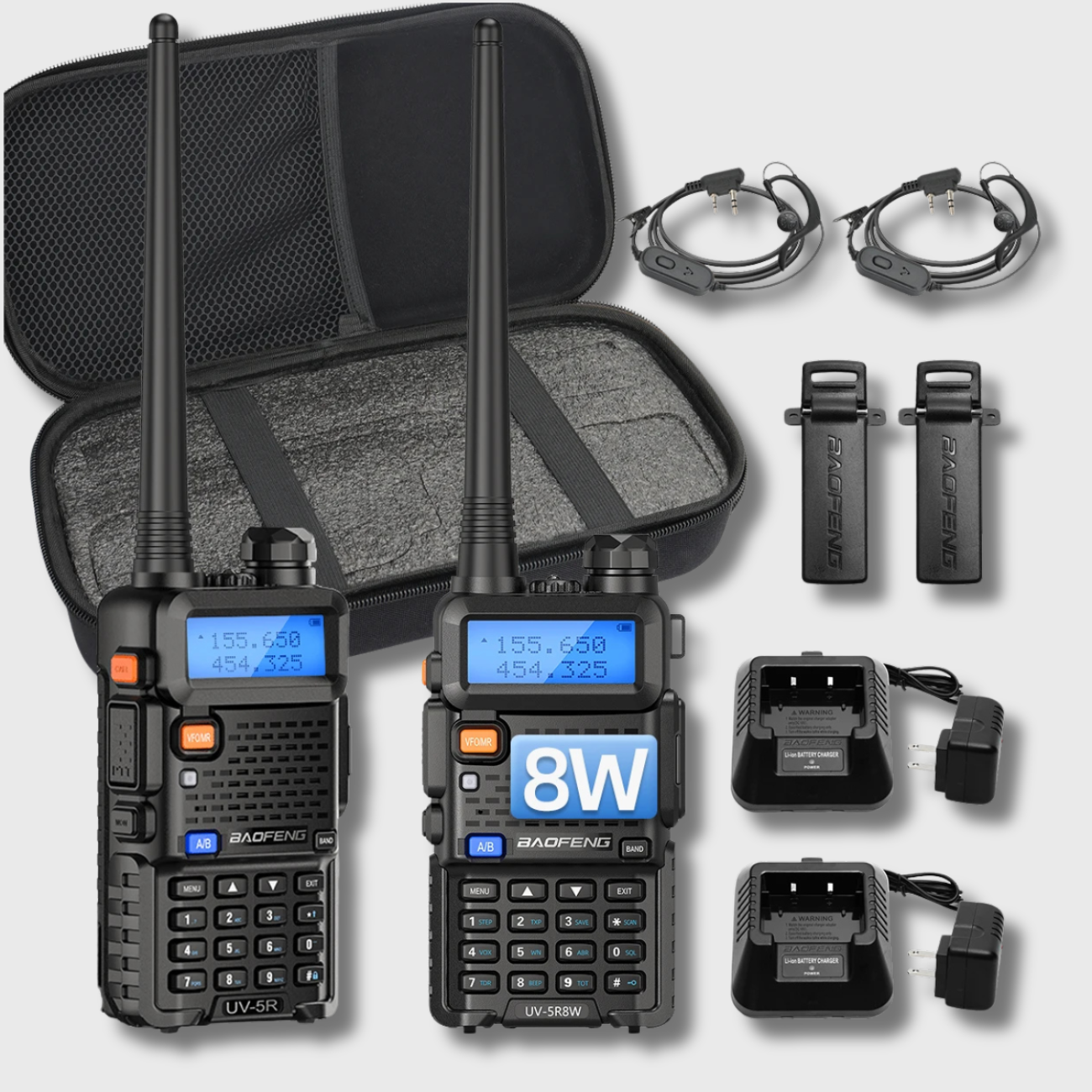 Talkie-Walkie Professionnel Double Bande 8W