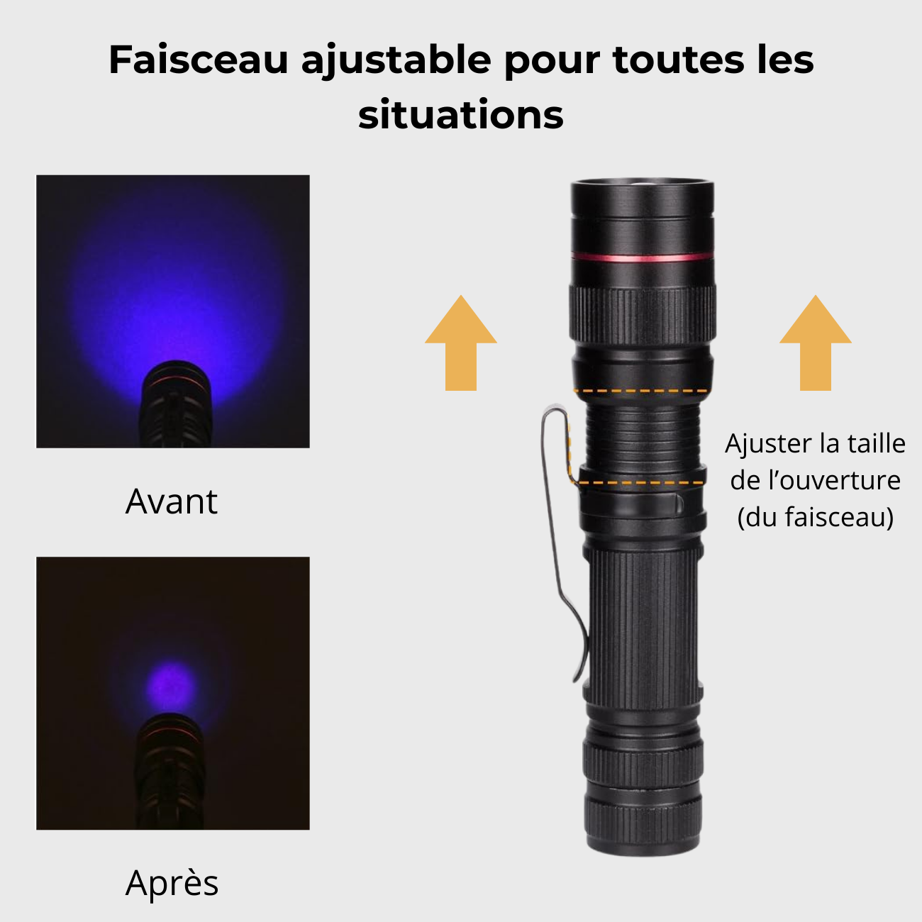 Lampe Torche Rechargeable