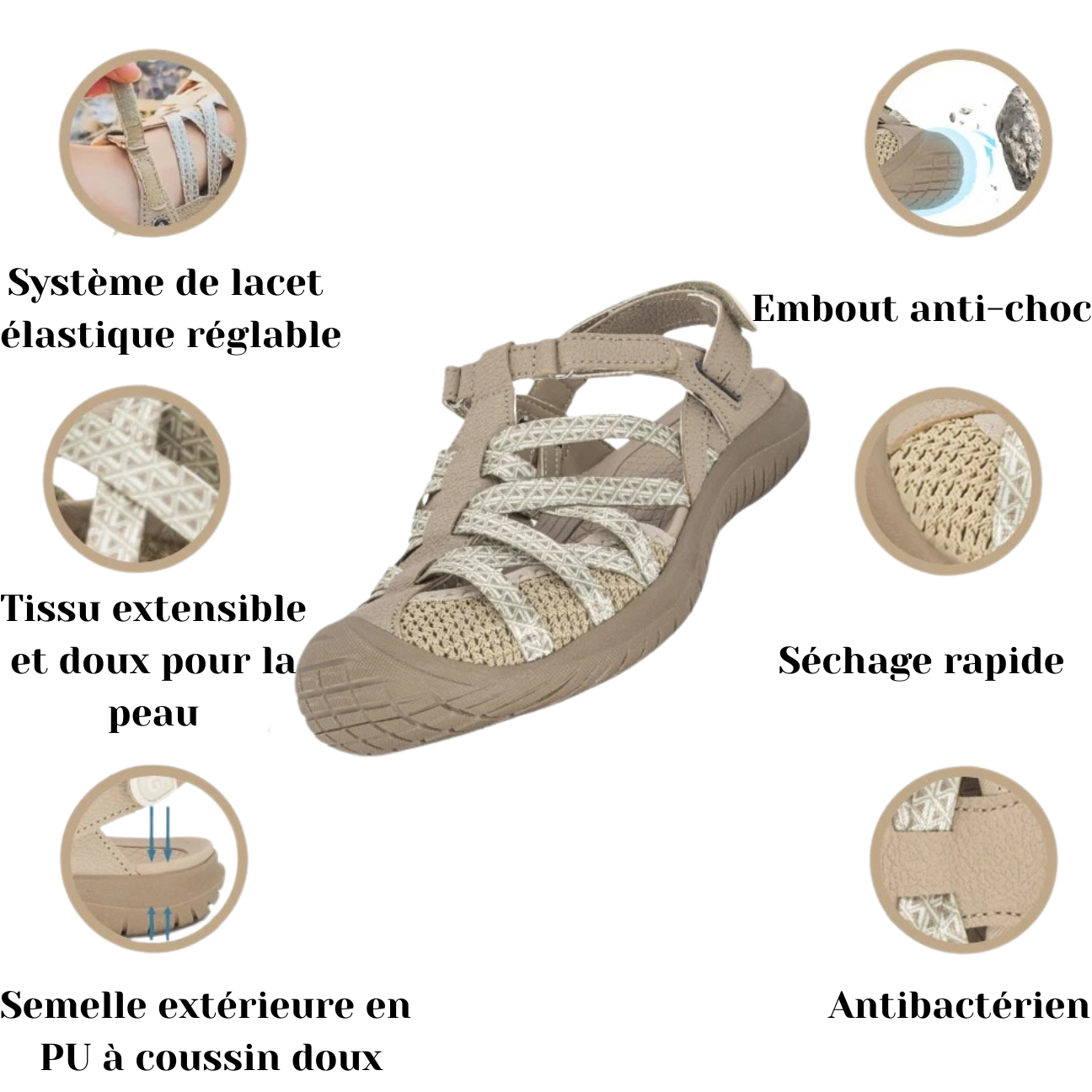 Sandales de Trekking Femme