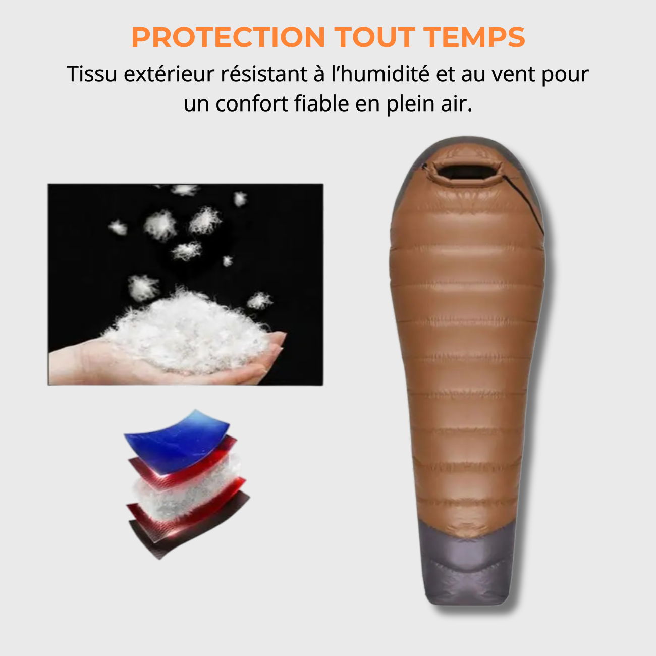 Sac de Couchage Camping