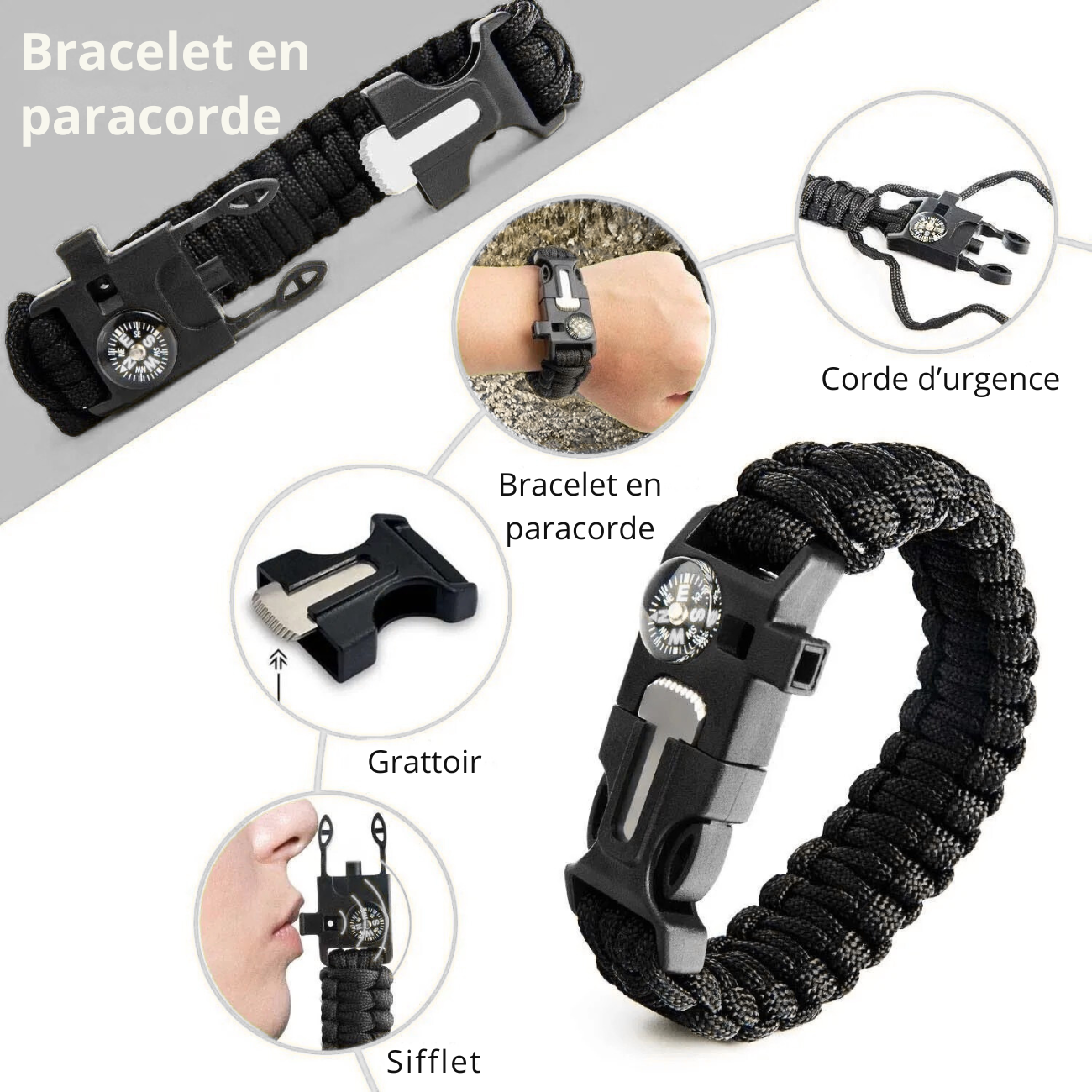 Kit de Survie Camping Premium