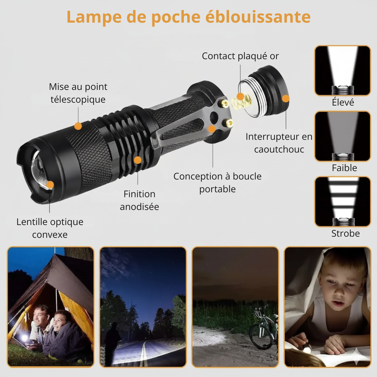 Kit de Survie Camping Premium