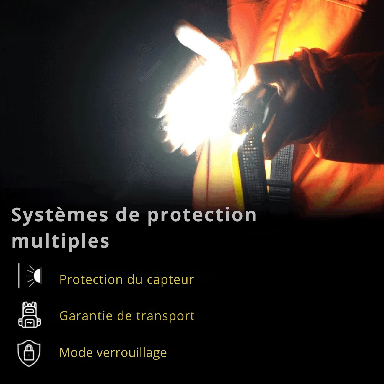 Lampe Frontale LED Rechargeable