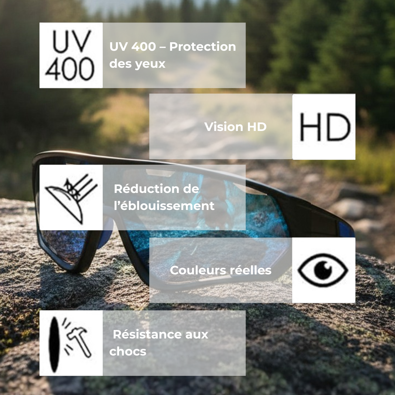 Lunettes de Soleil Protection UV