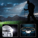 Waterproof 9 LED Headlamp