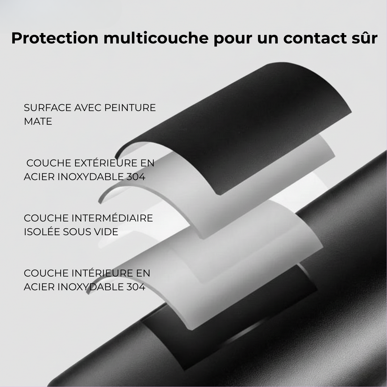 Gourde Isotherme Montagne