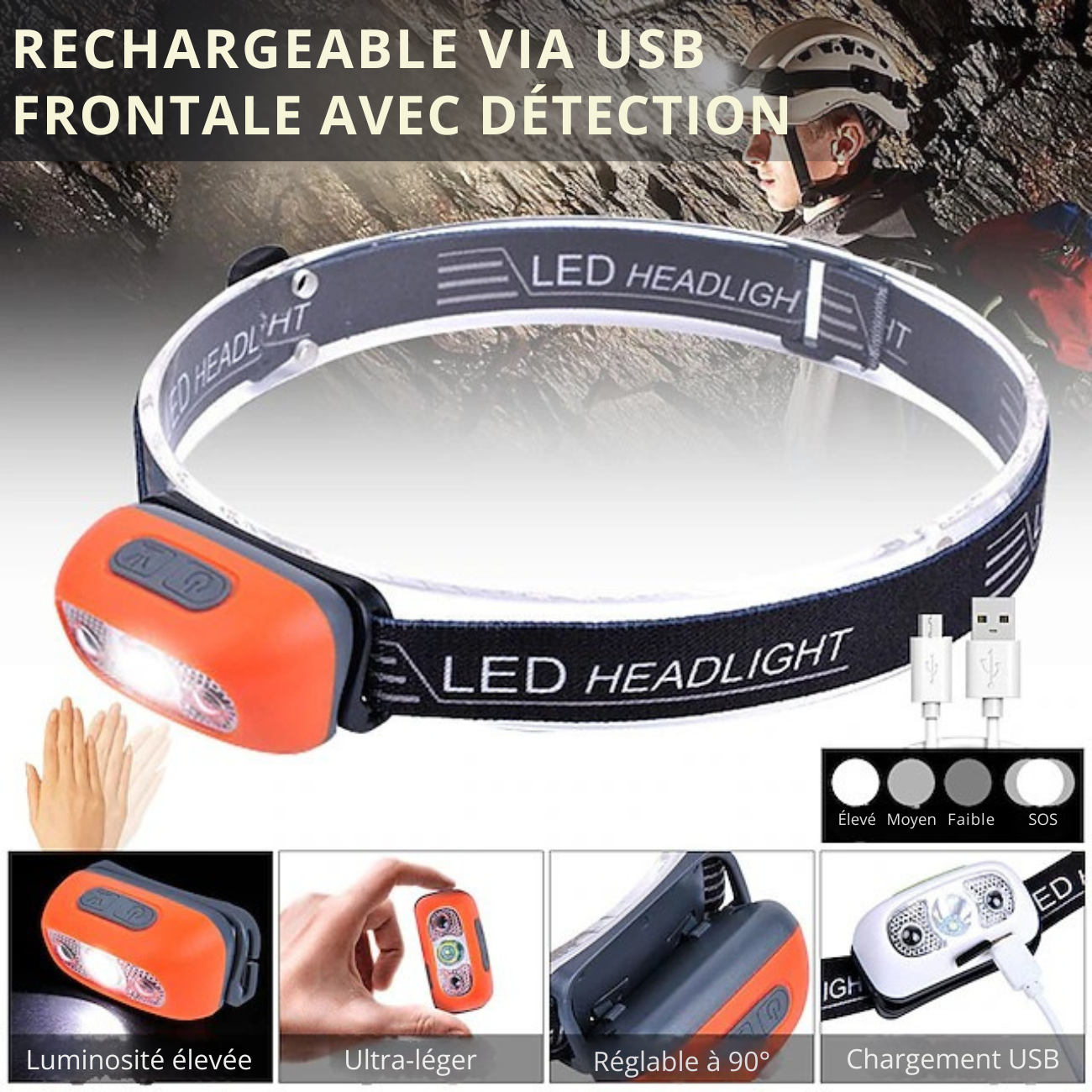 Lampe Frontale Puissante