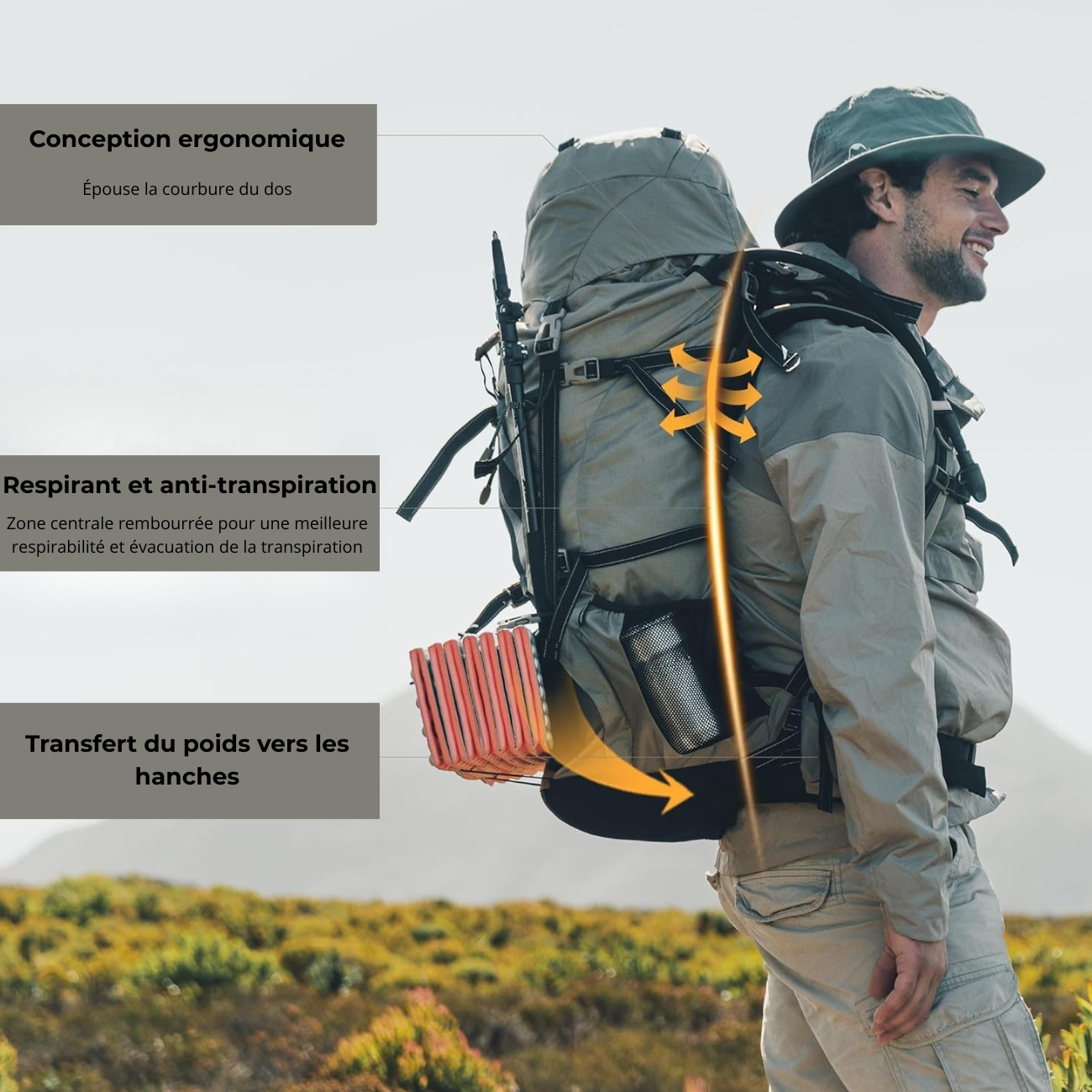 Sac de Trekking 70L - Ergonomique | Randonnée