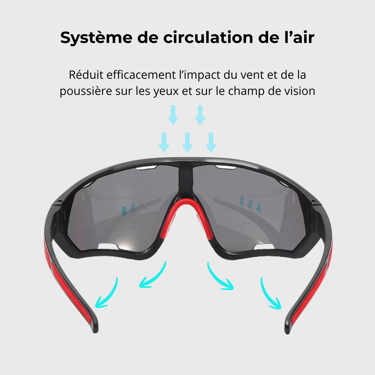 Lunettes de Soleil Protection UV