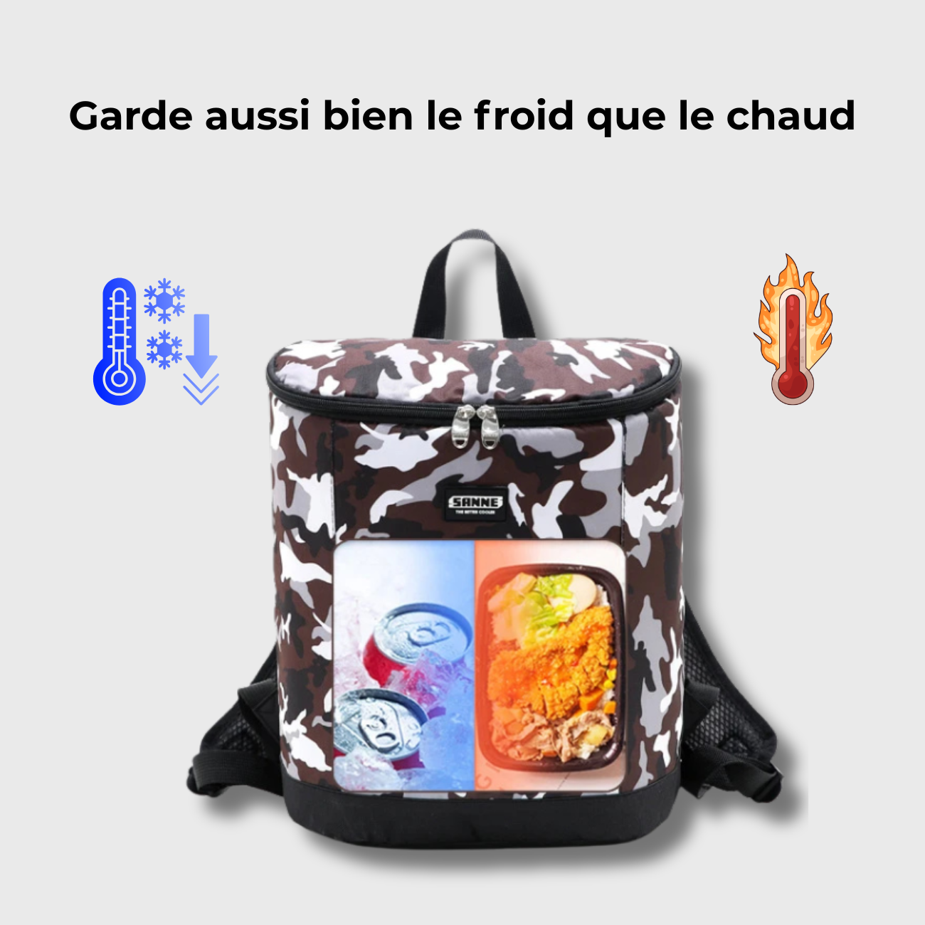 Sac de Picnic Isotherme