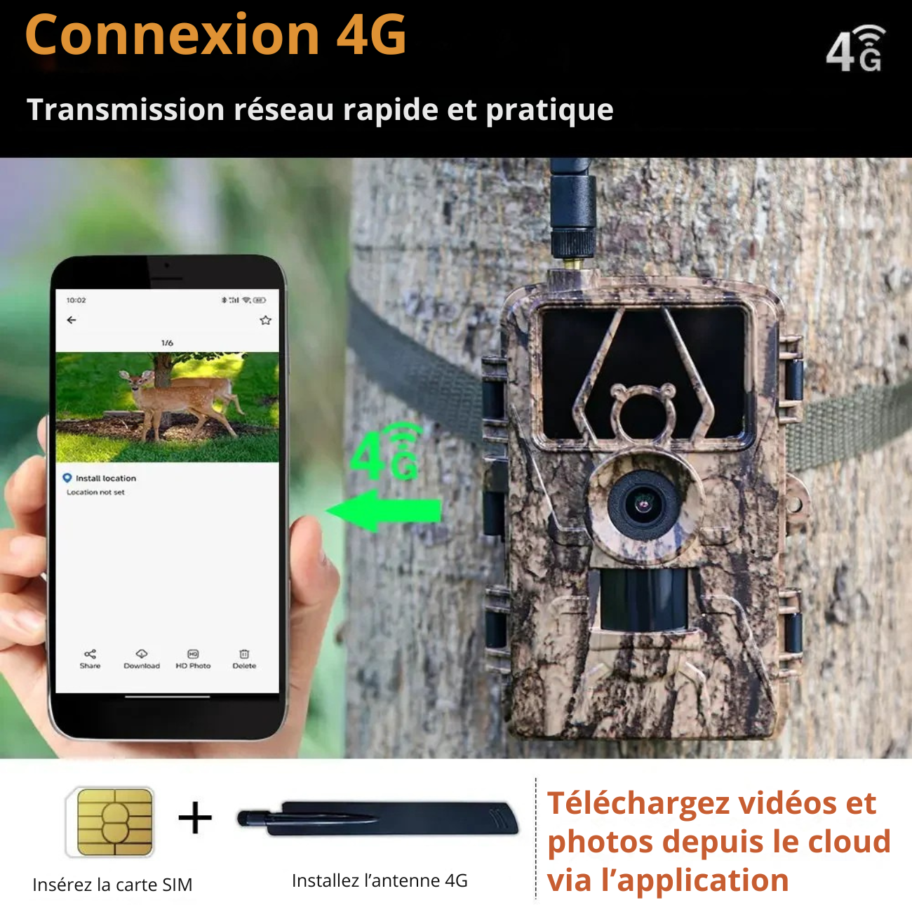 Caméra de Chasse Ultra HD