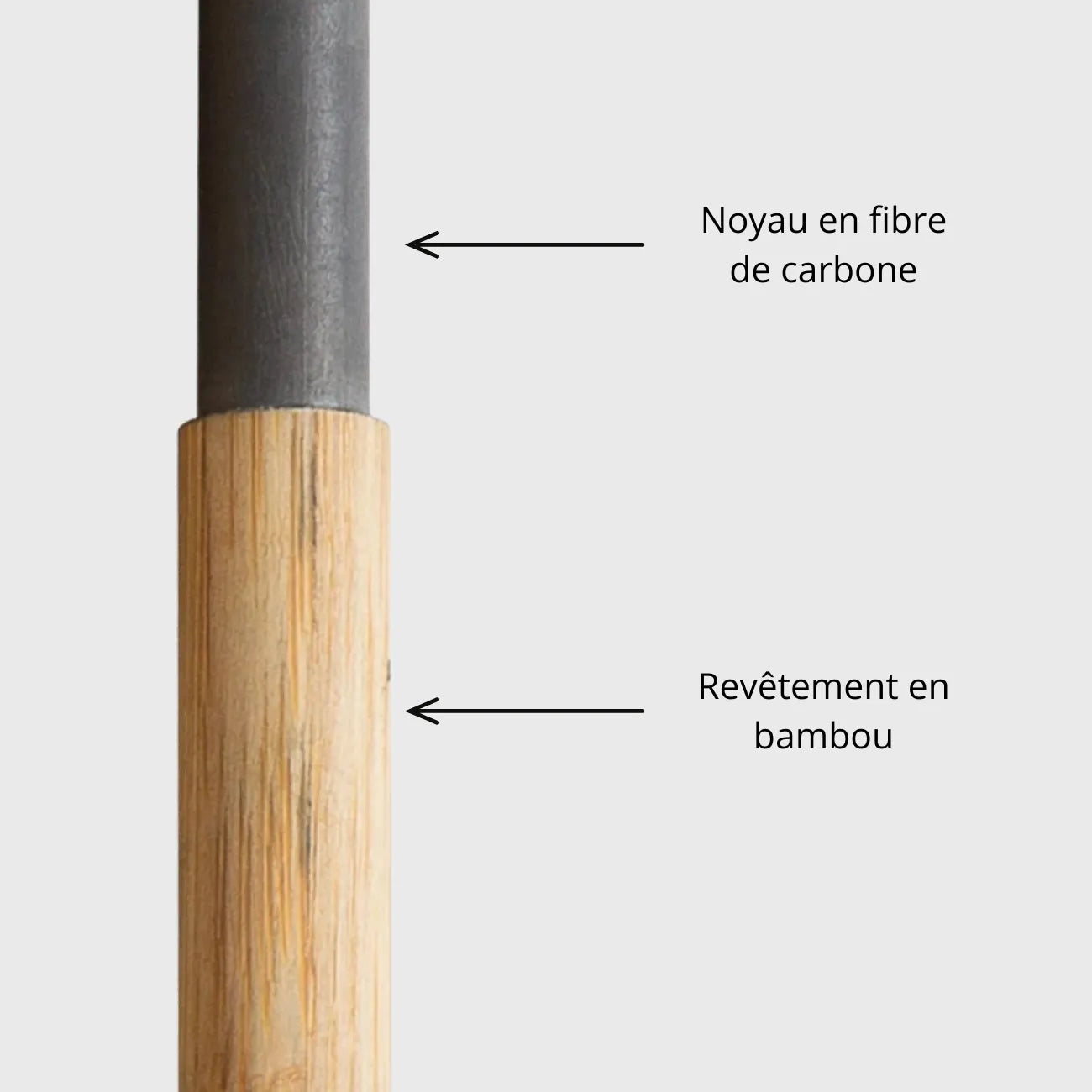 Bâtons de Randonnée Pliables