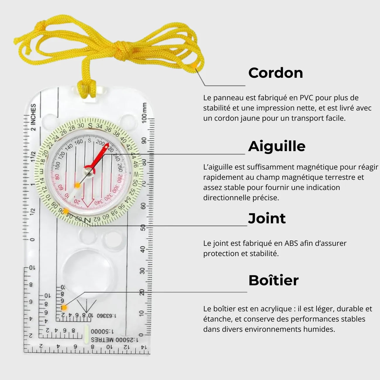 Boussole de Survie
