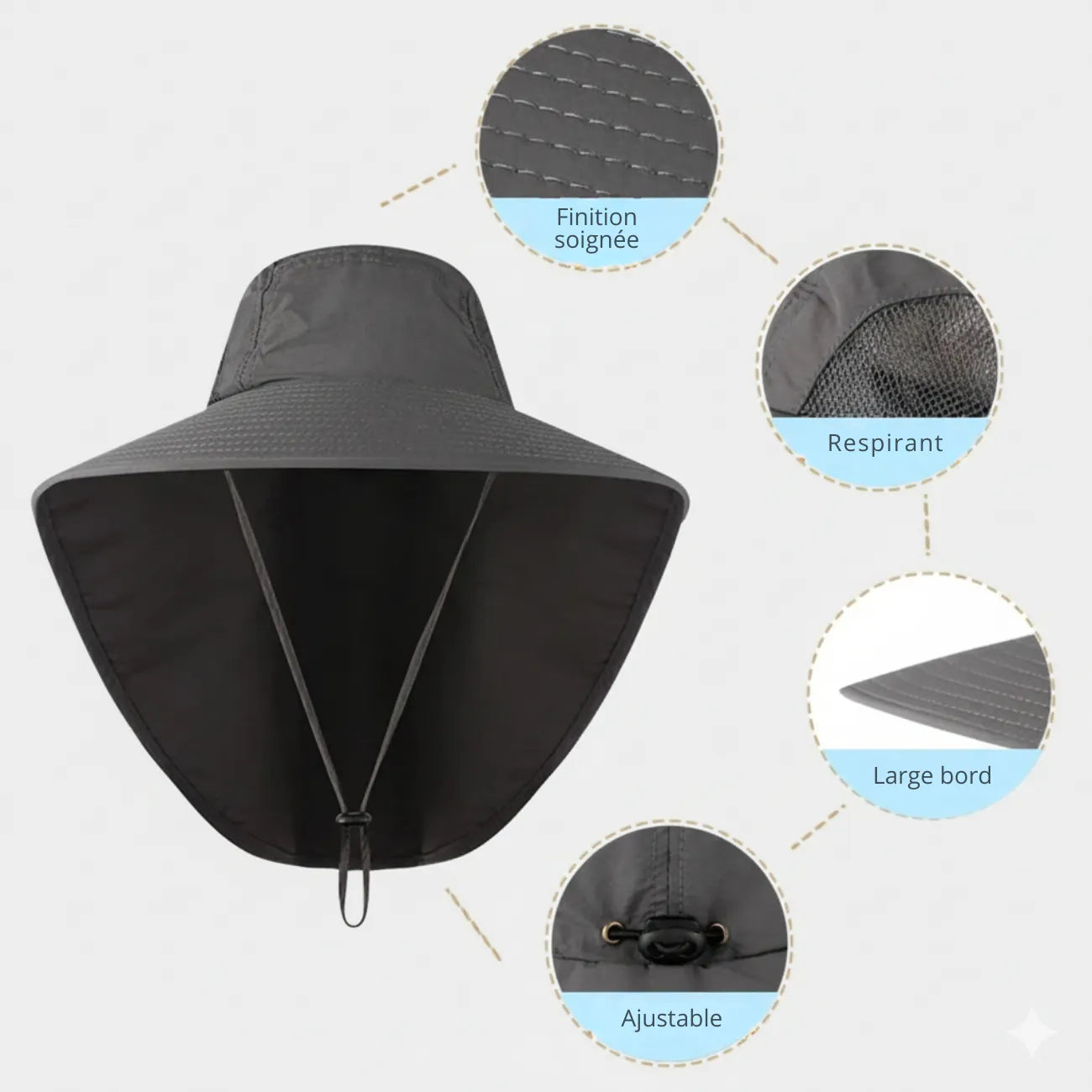 Chapeau Pare Soleil Homme