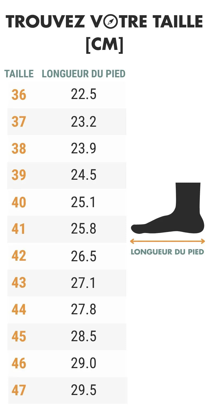 Chaussure Randonnée Femme Légère Bleu et Rose
