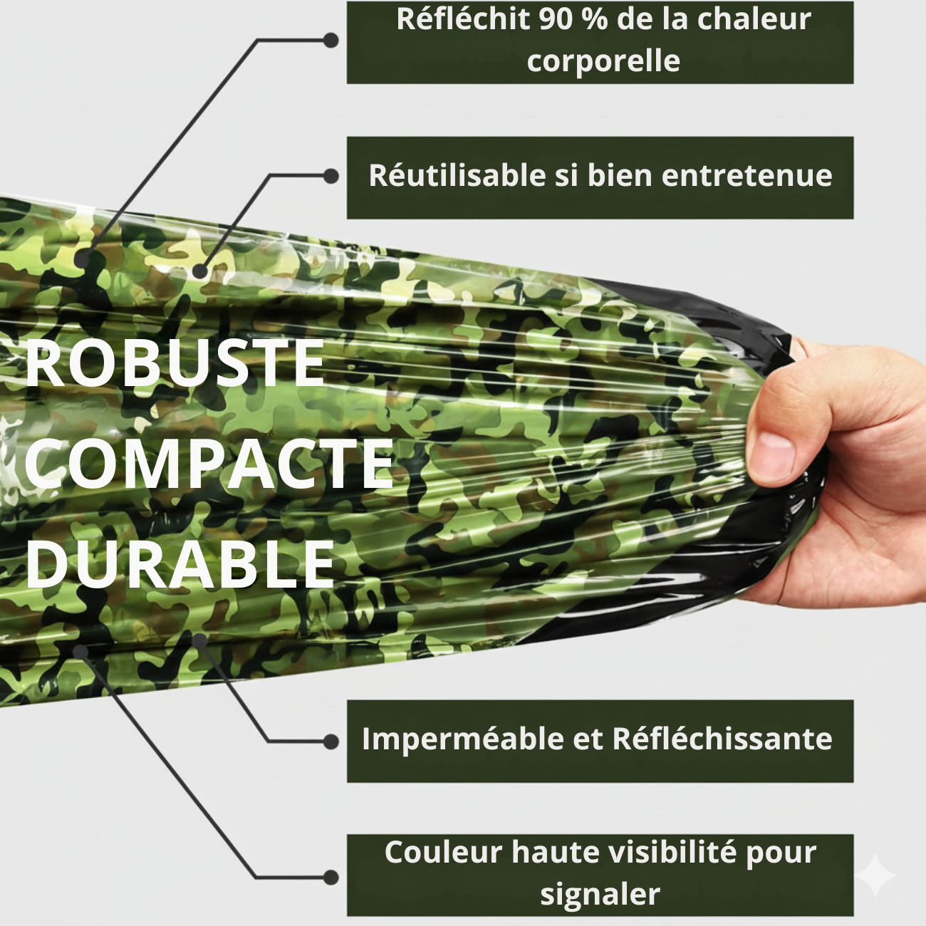 Couverture de Survie Camouflage