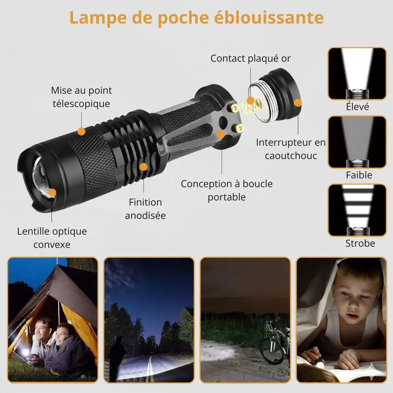 Kit de Survie Camping Premium
