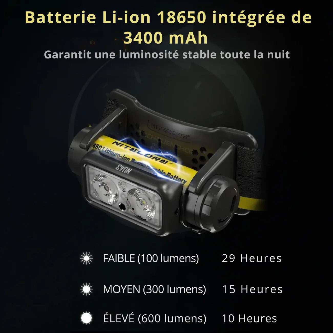 Lampe Frontale LED Rechargeable