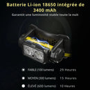 Lampe Frontale LED Rechargeable