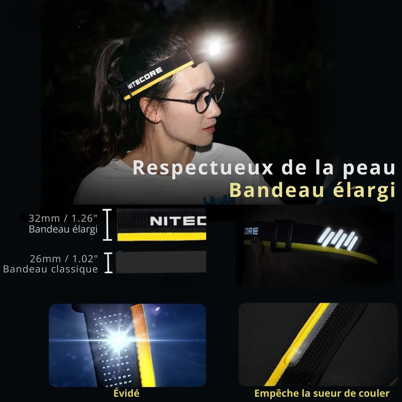 Lampe Frontale LED Rechargeable