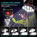 Lampe Frontale LED