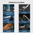 Lampe Frontale Randonnée