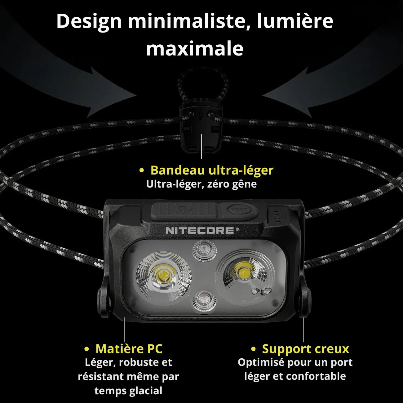 Lampe Frontale de Randonnée