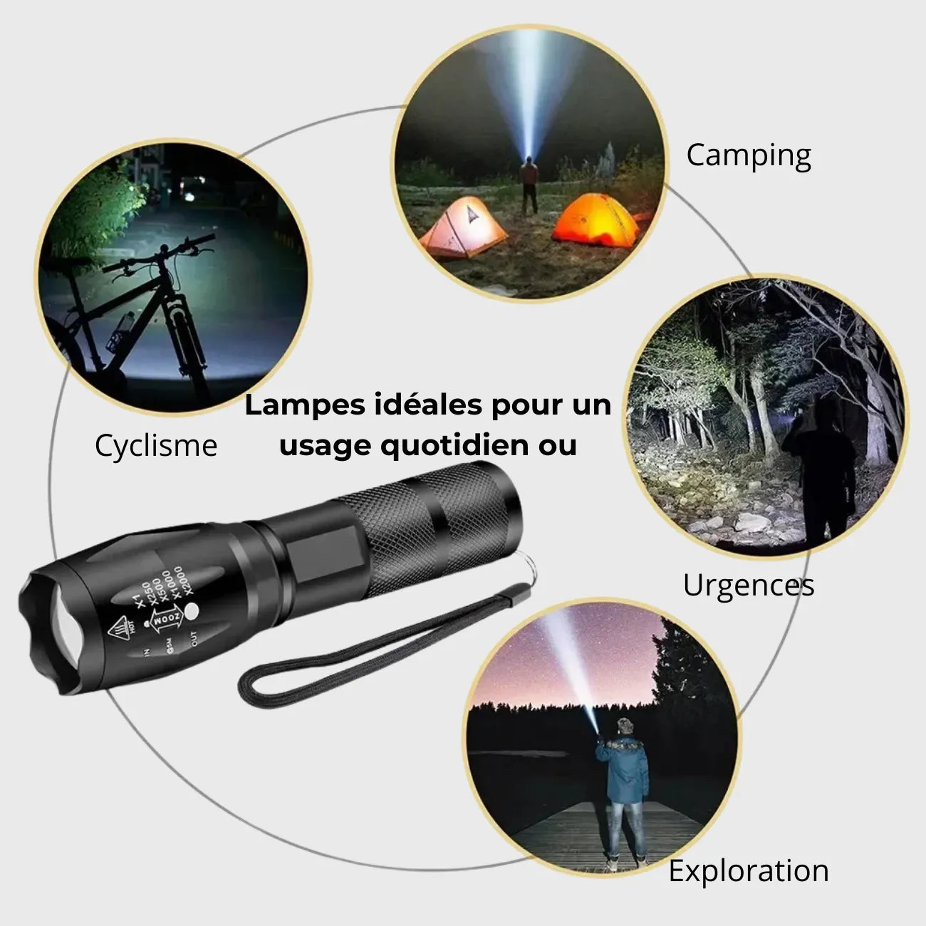 Lampe Torche Randonnée