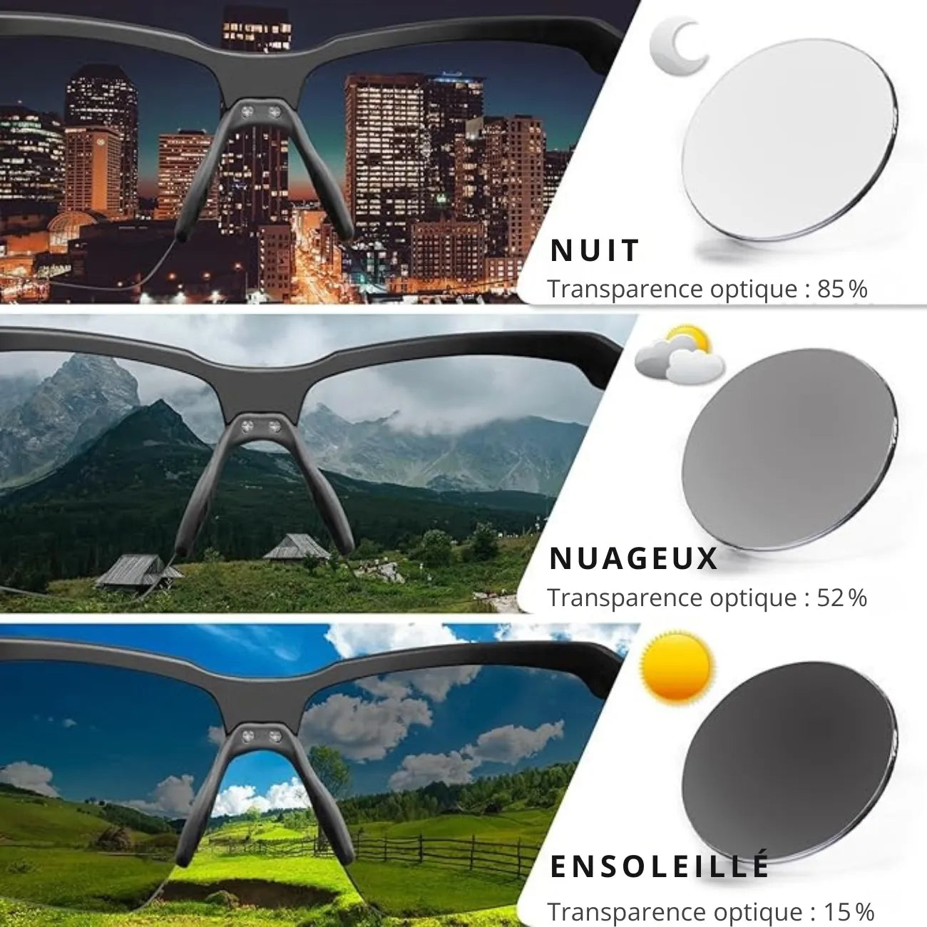 Lunettes de Soleil pour le Sport