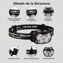 Waterproof 9 LED Headlamp