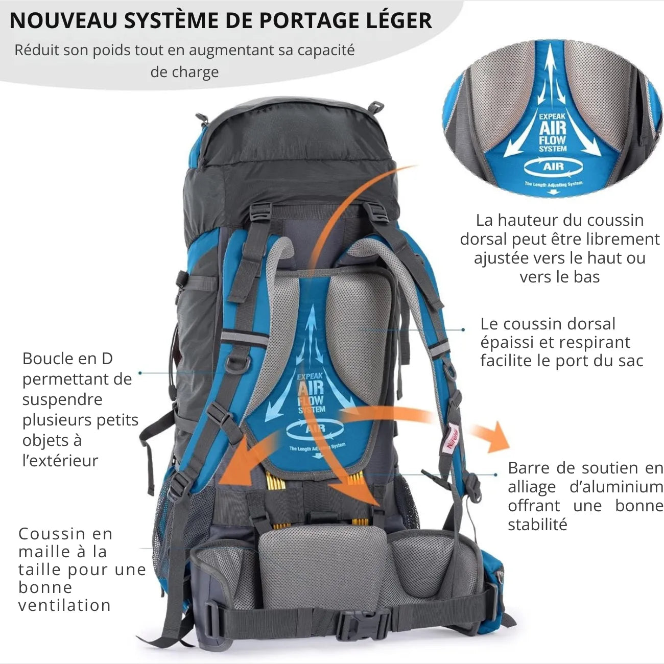 Sac à Dos Randonnée Trekking