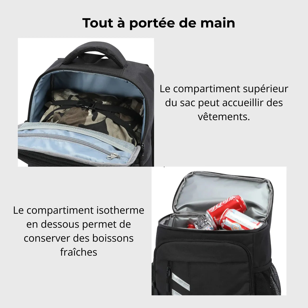 Sac a Dos Isotherme Randonnée