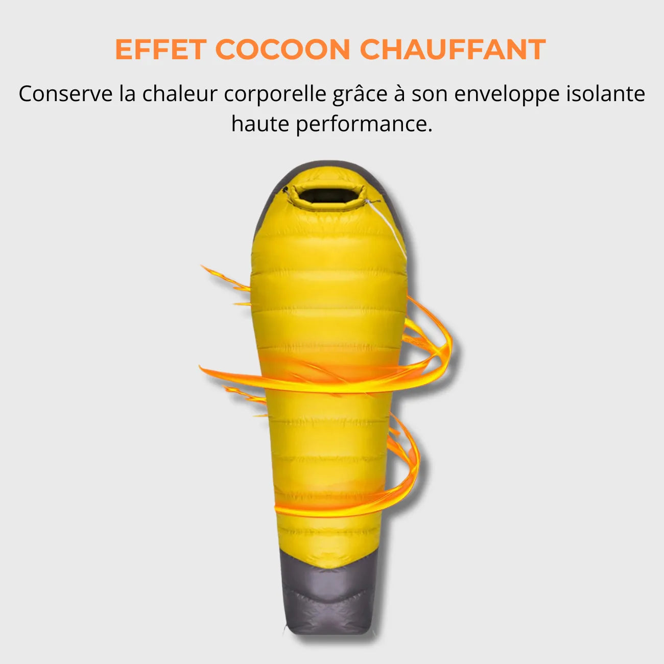 Sac de Couchage Camping