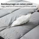Sac de Couchage pour Camping